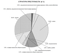 В Краснодарском крае сиделка мошенническим путем продала земельный участок пожилой женщины, а в Кемеровской области двойник продал жилье умершего 