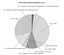 В Калуге мошенник продал свою квартиру двум покупателям, а в Ленинградской области пытались реализовать чужое жилье 